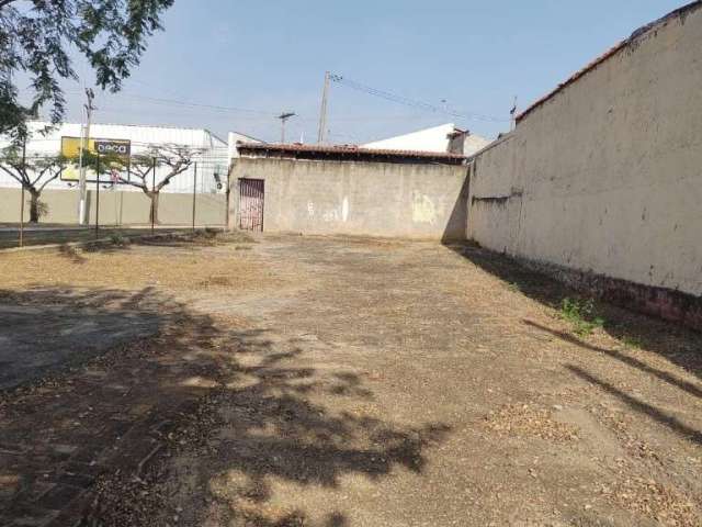 Terreno comercial para alugar na Rua Afonso Guido, 100, Vila Esperança, Itu por R$ 2.800