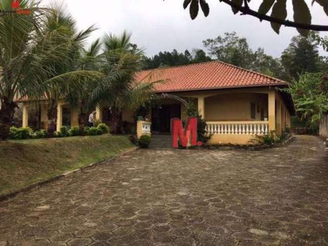 Casa Residencial à venda, Brigadeiro Tobias, Sorocaba - CA0023.