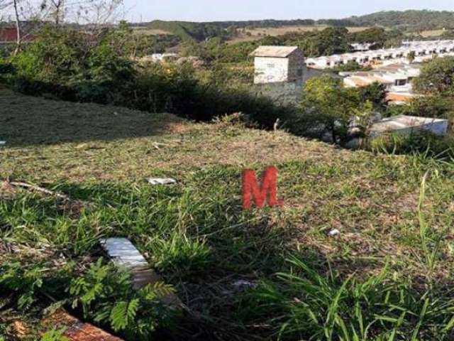 Terreno à venda, 200 m² por R$ 70.000,00 - Jardim Nova Aparecidinha - Sorocaba/SP