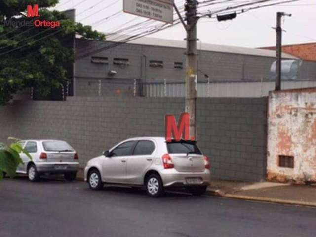 Terreno à venda, 450 m² por R$ 1.000.000,00 - Jardim Santa Rosália - Sorocaba/SP