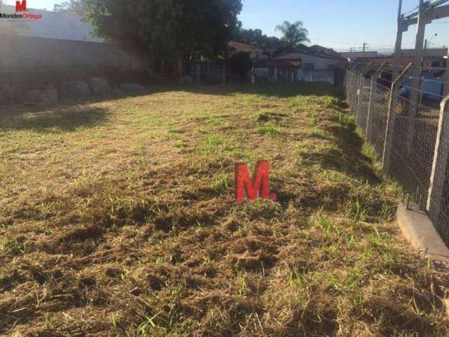 Terreno Residencial à venda, Retiro São João, Sorocaba - TE0129.