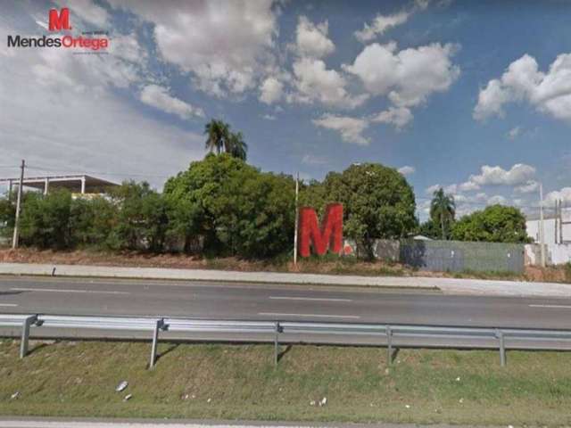 Terreno para alugar, 8776 m² por R$ 20.153,00 - Parque Reserva Fazenda Imperial - Sorocaba/SP