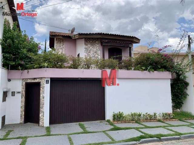 Casa Residencial à venda, Jardim Europa, Sorocaba - CA1081.