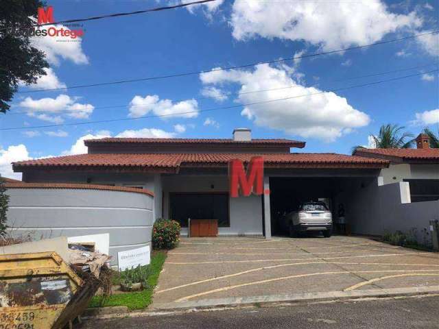 Casa para alugar, 650 m² por R$ 12.000,00/mês - Condomínio Isaura - Sorocaba/SP