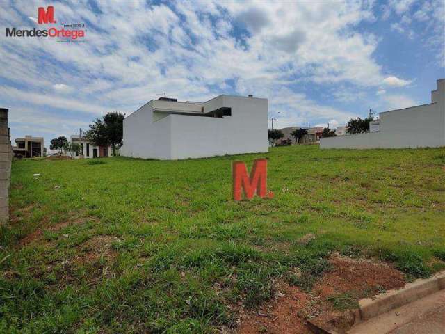 Terreno à venda, 247 m² por R$ 180.000,00 - Condomínio Residencial Jardim - Sorocaba/SP