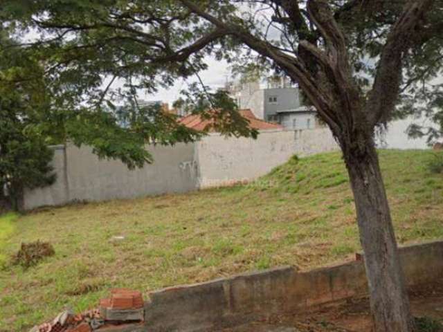 Terreno à venda, 360 m² por R$ 720.000,00 - Parque Campolim - Sorocaba/SP