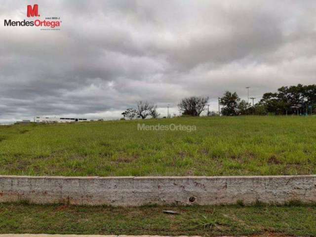 Terreno para alugar, 1043 m² por R$ 10.057/mês - Jardim Ibiti do Paço - Sorocaba/SP