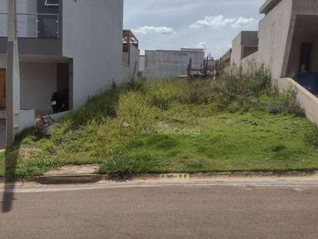 Terreno à venda, 201 m² por R$ 245. - Condomínio Residencial Reserva Ipanema - Sorocaba/SP