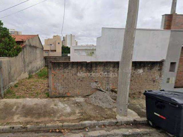 Terreno à venda, 300 m² por R$ 350.000 - Jardim Paulistano - Sorocaba/SP