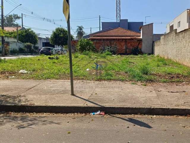 Terreno à venda em Indaiatuba-SP, Núcleo Residencial Prof. Carlos Aldrovandi - 283,00 m² de área