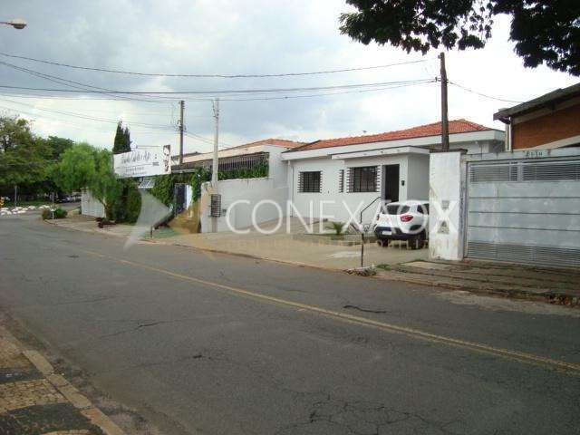 Casa comercial à venda na Rua Doutor Quintino de Paula Maudonnet, 666, Parque Taquaral, Campinas, 173 m2 por R$ 740.000