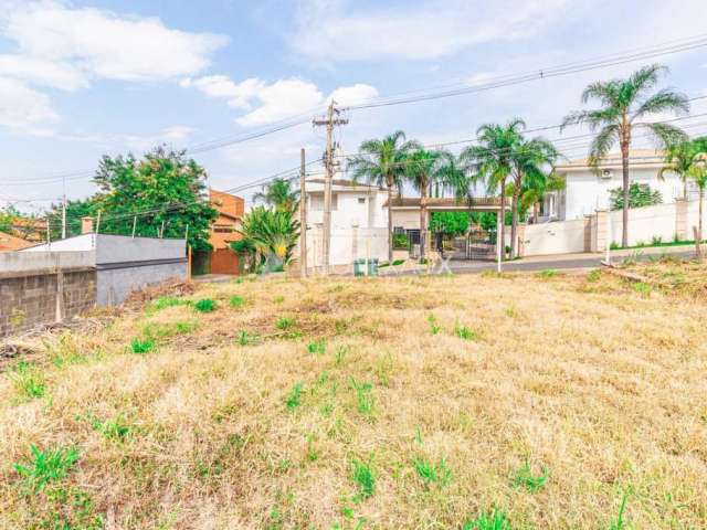 Terreno comercial à venda na Rua Afrânio Peixoto, 877 / 893, Parque Taquaral, Campinas por R$ 1.190.000