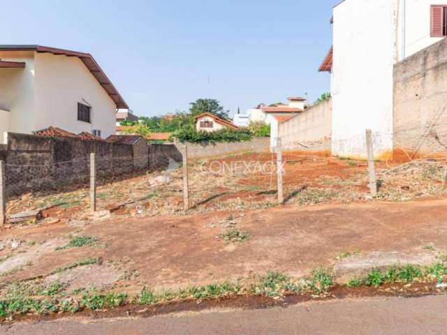 Terreno à venda na Rua Emílio Venturini, 210, Parque das Universidades, Campinas por R$ 450.000