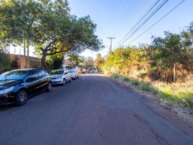 Terreno à venda na Rua Amélia Maria de Paula Venturini, 110 / 124, Parque das Universidades, Campinas por R$ 760.000