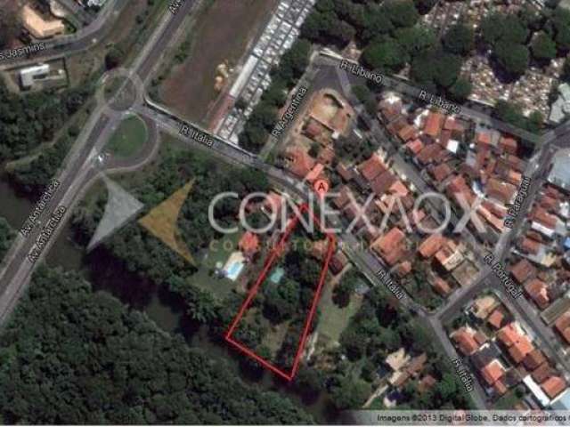 Terreno comercial à venda na R. Itália, s/n, Jardim Cruzeiro do Sul, Monte Alegre do Sul por R$ 1.200.000