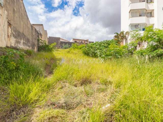 Terreno comercial à venda na Rua Caçapava, 81, Vila Industrial, Campinas por R$ 850.000