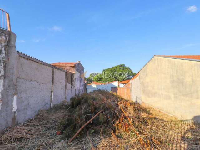 Terreno comercial à venda na Rua Conselheiro Antônio Prado, 256, Vila Nova, Campinas por R$ 340.000