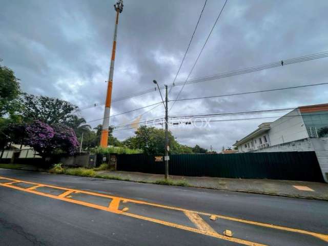 Terreno comercial à venda na Rua Latino Coelho, 322., Parque Taquaral, Campinas por R$ 2.000.000