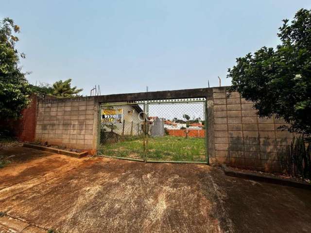 Terreno à venda na Rua Luíza de Mello Bueno, 001, Parque das Universidades, Campinas por R$ 550.000