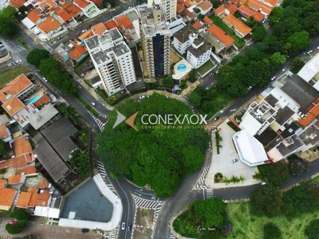 Terreno comercial à venda no Jardim Proença, Campinas  por R$ 400.000