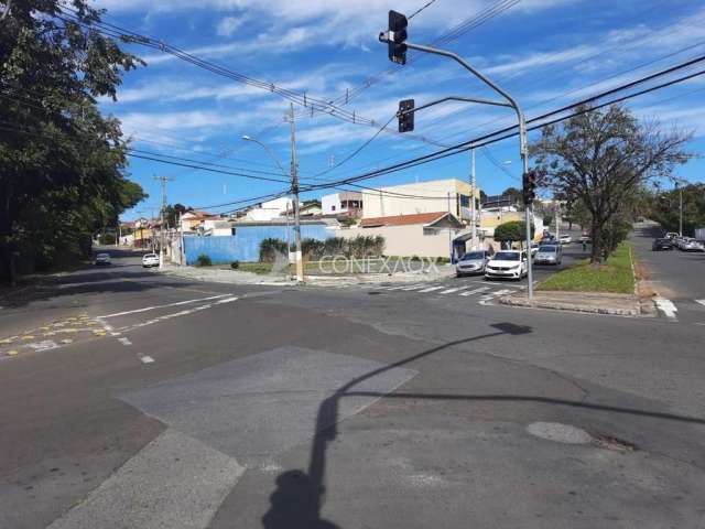 Terreno comercial para alugar na Avenida São José dos Campos, 70, Jardim Nova Europa, Campinas por R$ 3.000