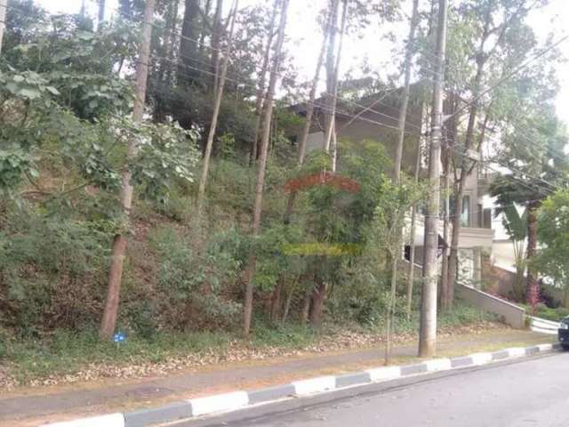 terreno condominio fechado reserva da cantareira