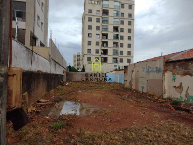 Terreno 468 m² - Residencial/ Comercial - Cidade Nova - Indaiatuba/SP