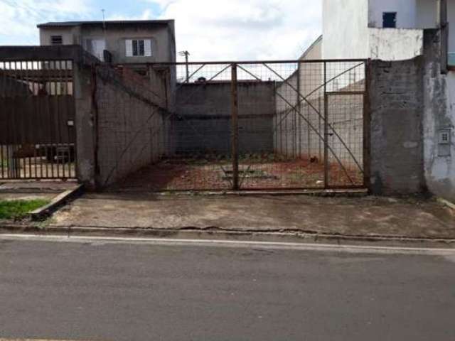 Terrenos para venda em Sorocaba no bairro Parque dos Eucaliptos