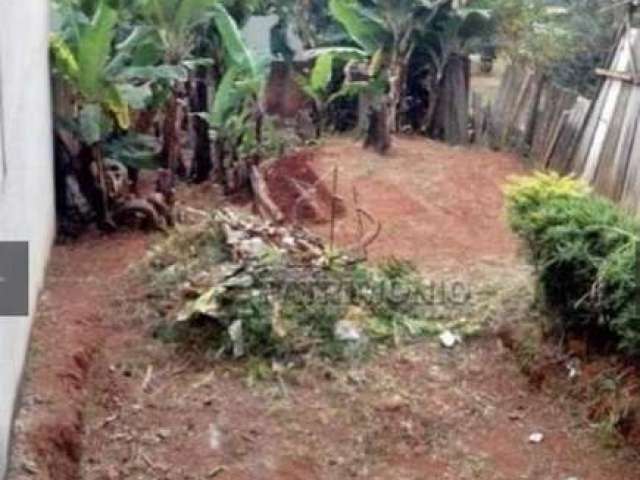 Terrenos para venda em Sorocaba no bairro Jardim Rodrigo