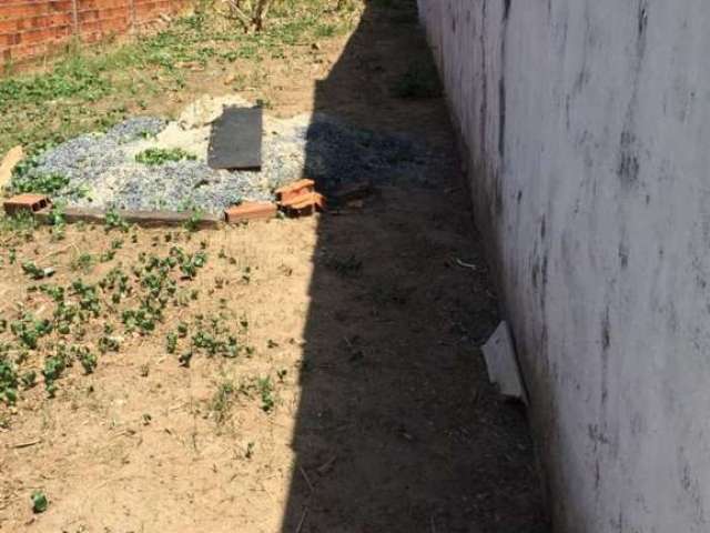 Terrenos para venda em Sorocaba no bairro Jardim Montevidéo