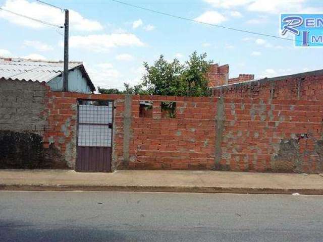 Terrenos para venda em Sorocaba no bairro Vila Eros