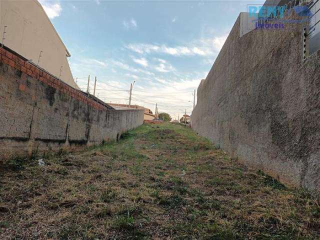 Terrenos para venda em Sorocaba no bairro Jardim Nápoli