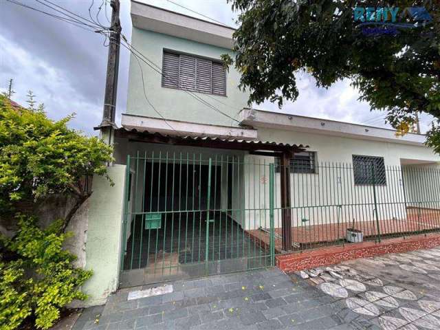 Casas para locação em Sorocaba no bairro Vila Fiori