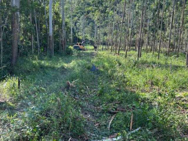 Terreno para Sitios e Chacaras