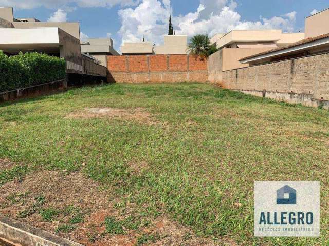 Terreno à venda, 400 m² por R$ 500.000 - Residencial Gaivota I - São José do Rio Preto/SP