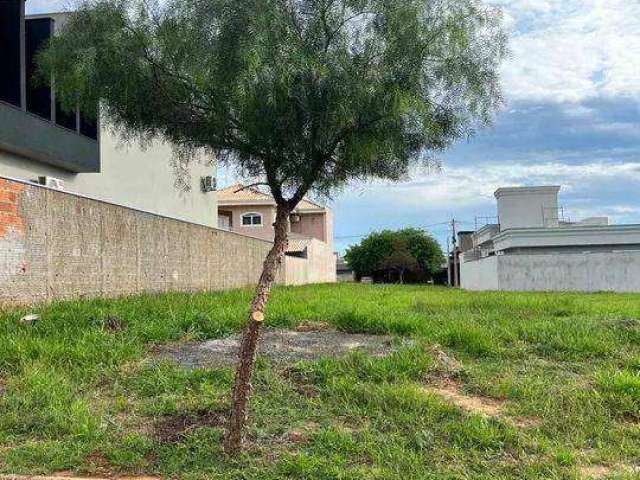 Terreno à Venda no Jardim Botânico - Face Sombra e Fresco o Ano Inteiro! Próximo ao Shopping Iguatemi !