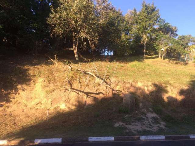 Terreno em condomínio fechado à venda na Rua Cataldo Bove, s/n, Colinas do Ermitage (Sousas), Campinas por R$ 615.000