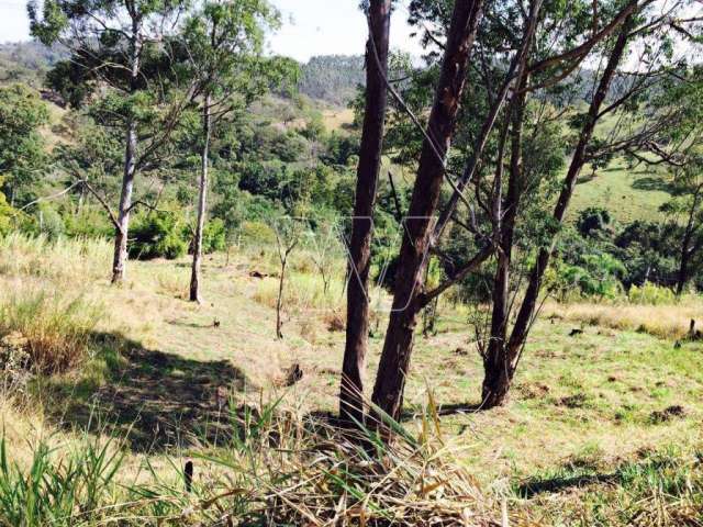 Terreno em condomínio fechado à venda na Rua Professora Lydia Abdala, Km 2, Joaquim Egídio, Campinas por R$ 380.000