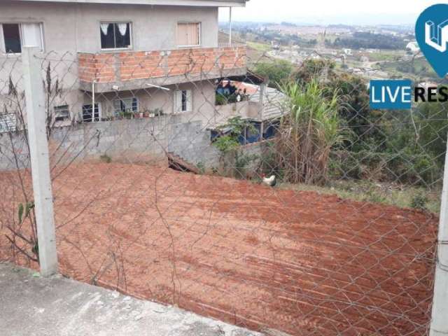 terrenos, lotes e condomínios à venda em Loteamento Itatiba