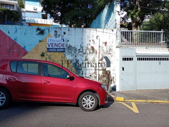 Terreno à venda no bairro chácara urbana - jundiaí/sp ref. 20055