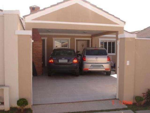 Casa em Condomínios em Sorocaba