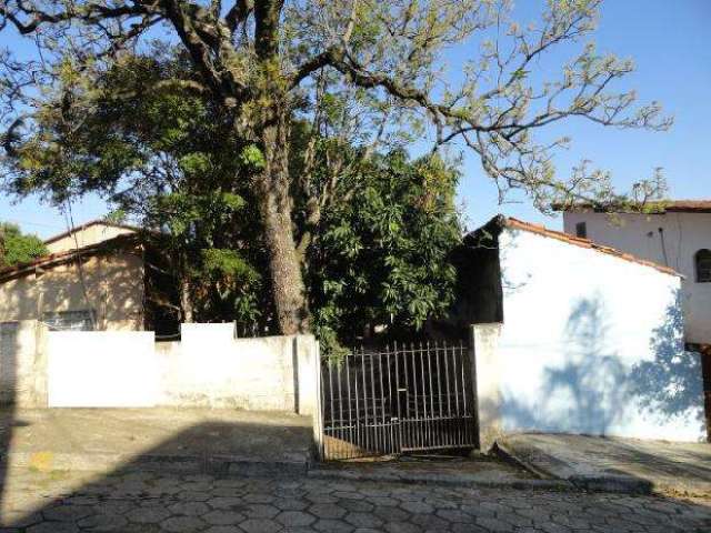 Terreno em Bairros em Sorocaba