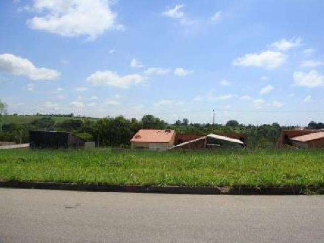 Terreno em Bairros em Sorocaba