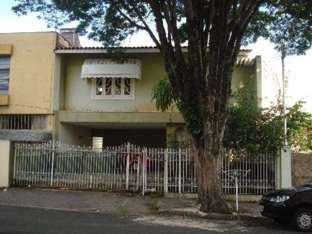 Casa Finalidade Comercial em Sorocaba