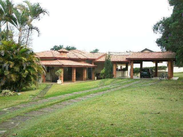 Casa em Condomínios em Araçoiaba da Serra