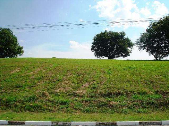 Terreno em Condomínios em Sorocaba