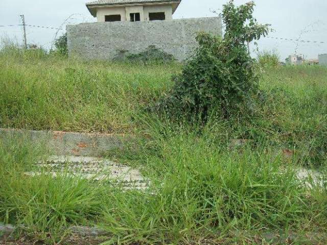 Terreno em Bairros em Sorocaba