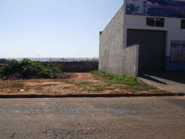 Terreno em Bairros em Sorocaba