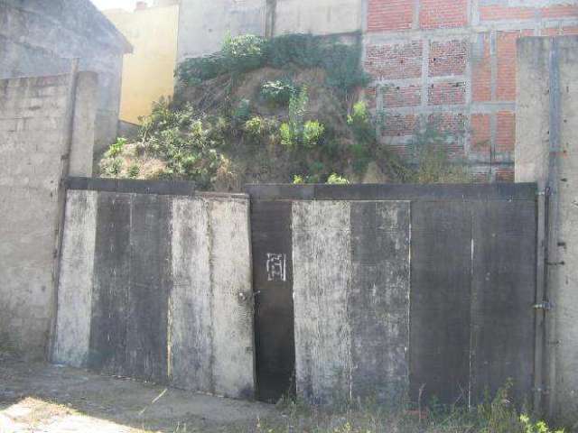 Terreno em Bairros em Sorocaba