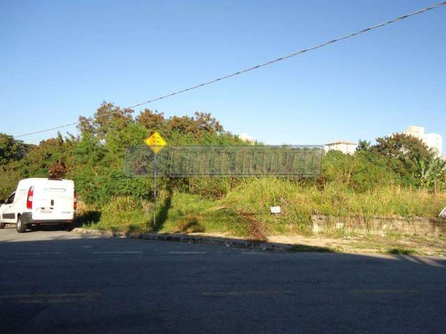 Terreno em Bairros em Sorocaba